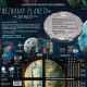 Neznámá planeta – Superměsíc Neznámá planeta – Superměsíc